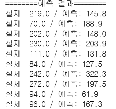 단순 선형 회귀 예측 결과
